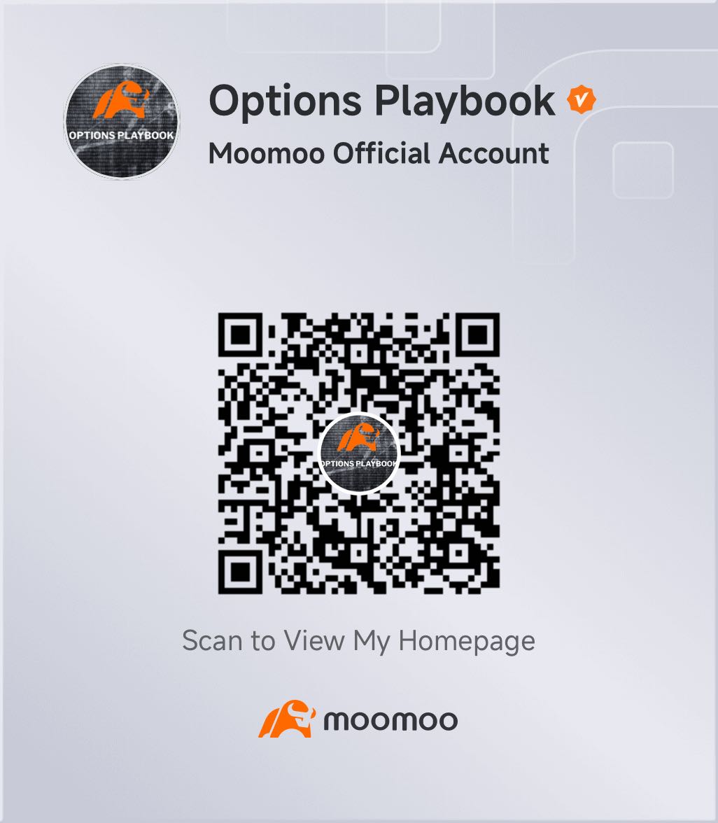Options Playbook — Moomoo Official Account · scan to view the homepage